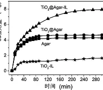 HKA逆转TSM，SwordArt高光表现