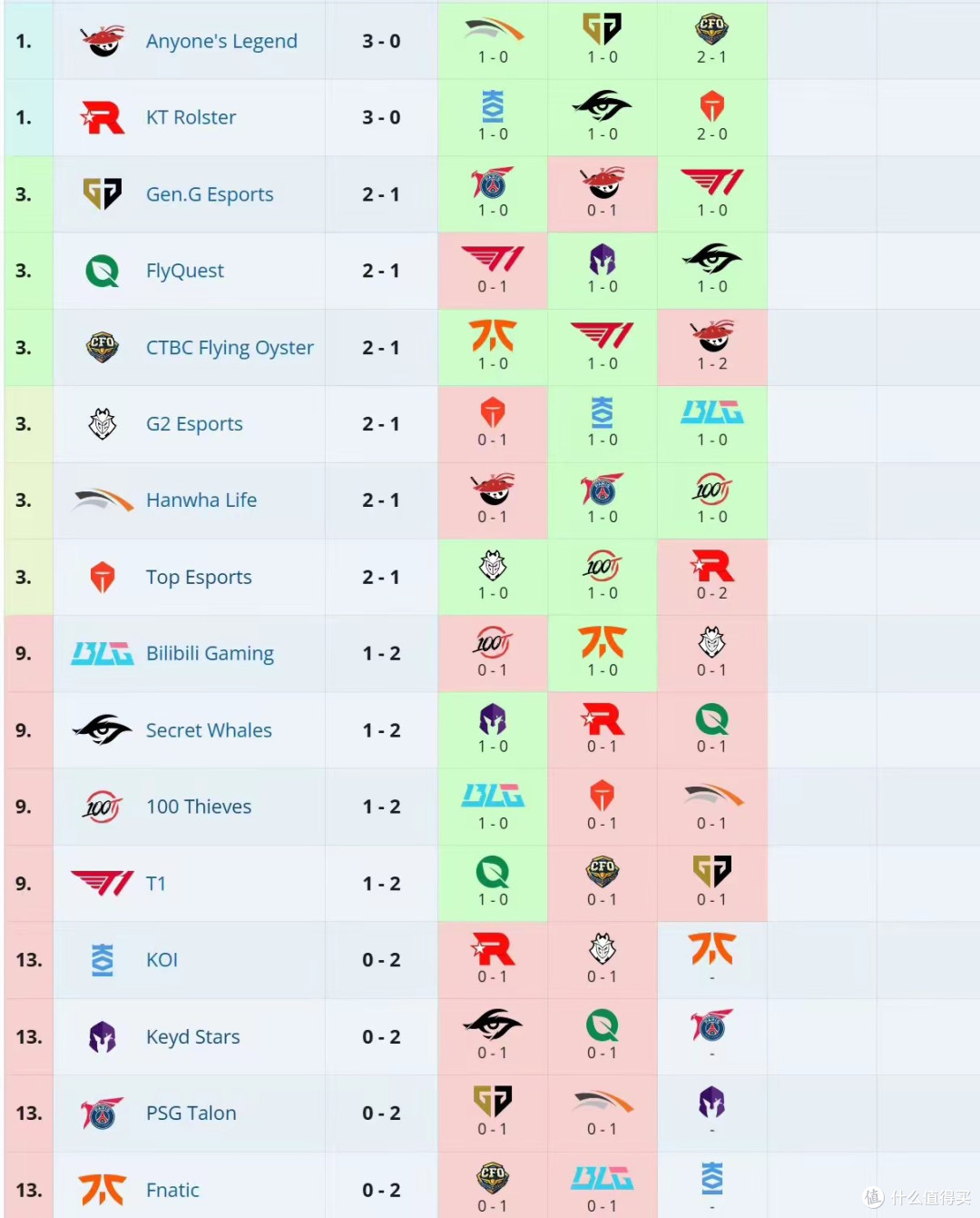 全球热议!LPL场外八卦引关注的简单介绍 全球热议!LPL场外八卦引关注的简单介绍