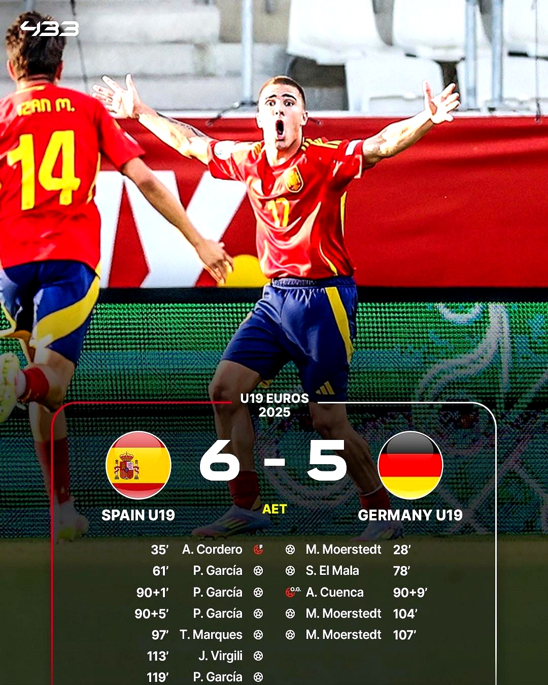 欧洲杯战术调整奏效，成功扭转局势的简单介绍